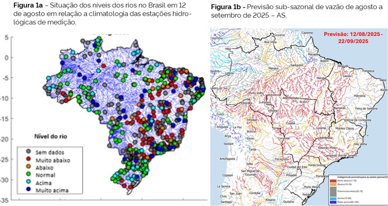 Situacao dos Rios.jpg