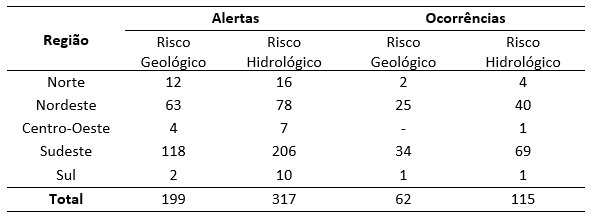 Tabela_1.PNG