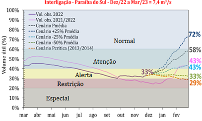 Fig 6.png