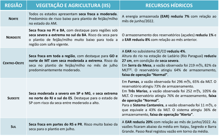 RESUMO_1.png