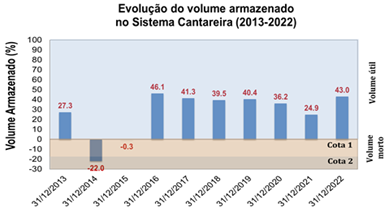 5 Figura.PNG