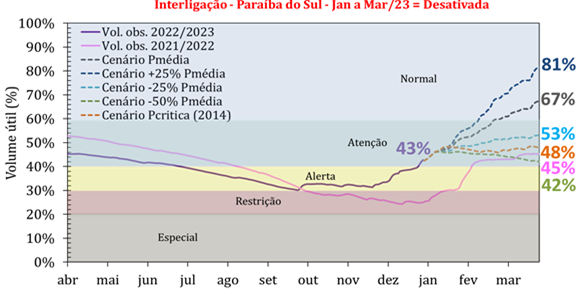 Fig 6.png