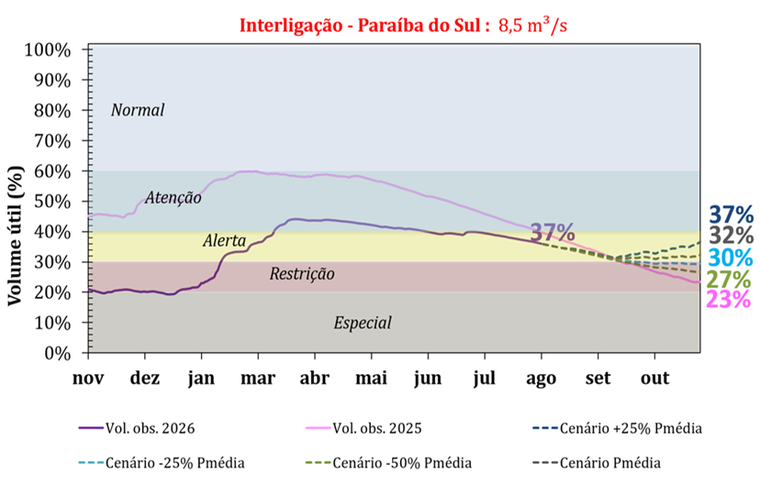 Figura 6.png