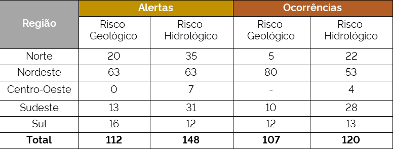 Tabela 1.PNG