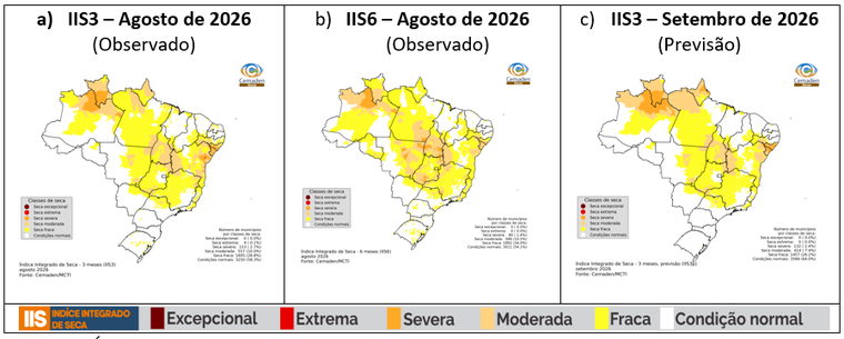 Figura 3 - Índice Integrado de Seca (IIS) observado em agosto de 2026 nas escalas de 3 meses (IIS3, a) e 6 meses (IIS6, b), e previsão para o mês de setembro de 2026 na escala de 3 meses (II3, c). 