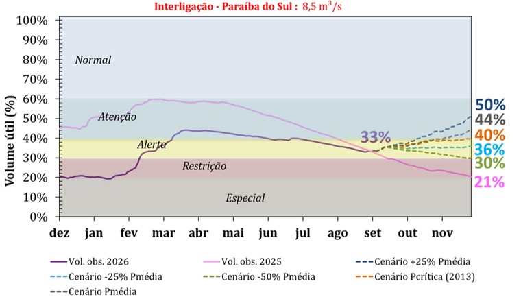 Figura 6.png