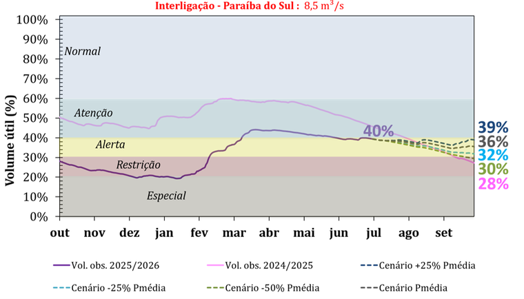 Figura 6.png