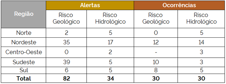 Tabela 1.PNG
