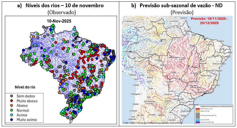 Figura 1. Situação dos níveis dos rios no Brasil em 10 de novembro em relação a climatologia das estações hidrológicas de medição (a) e previsão sub-sazonal de vazão de novembro e dezembro de 2025 – ND (b).