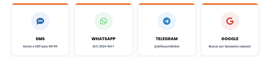 como se cadastrar para receber alertas da Defesa Civil: por SMS, WhatsApp, Telegram ou busca no Google. Fonte: SEDEC.