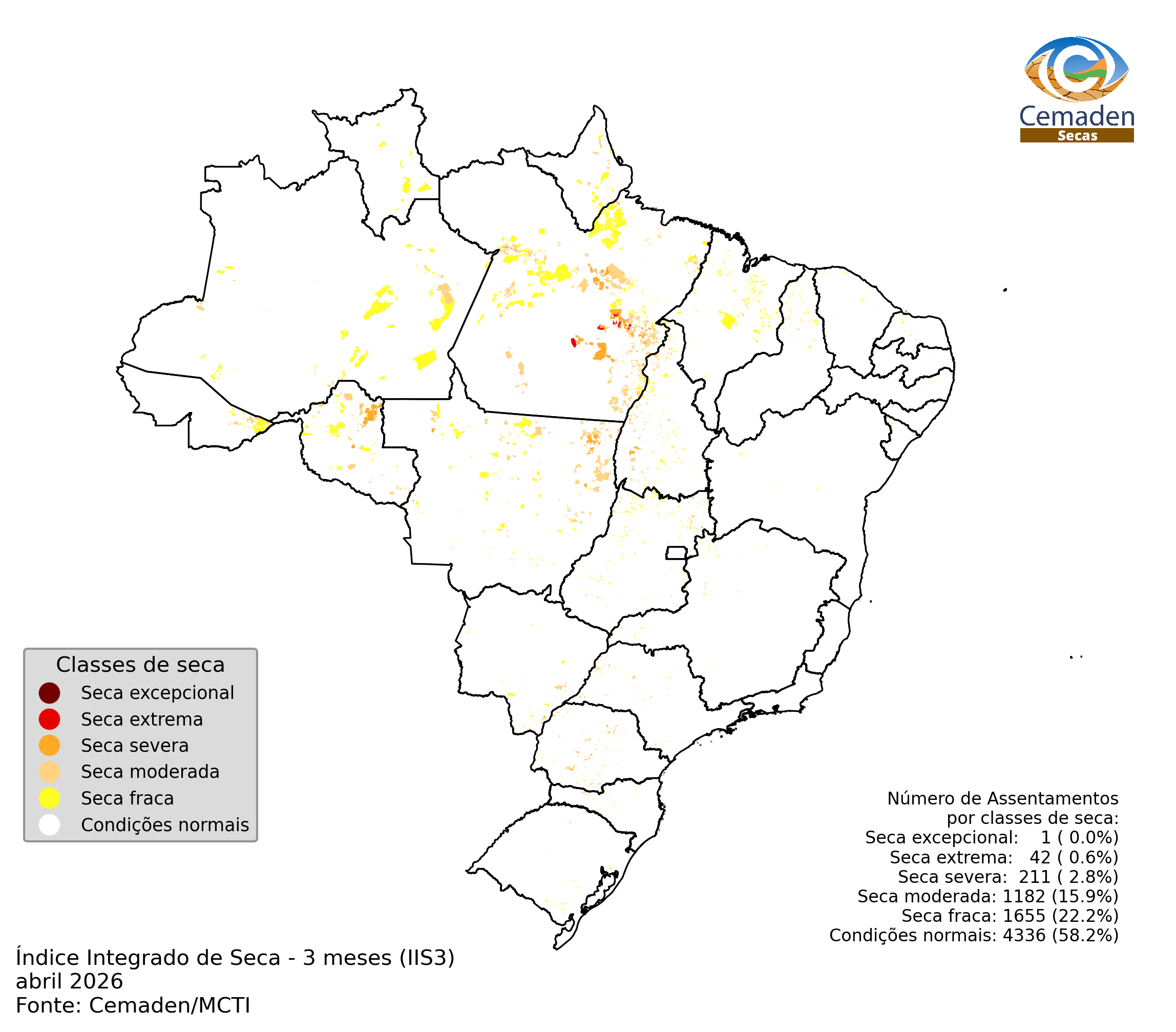 Monitoramento da Seca em Assentamentos Rurais