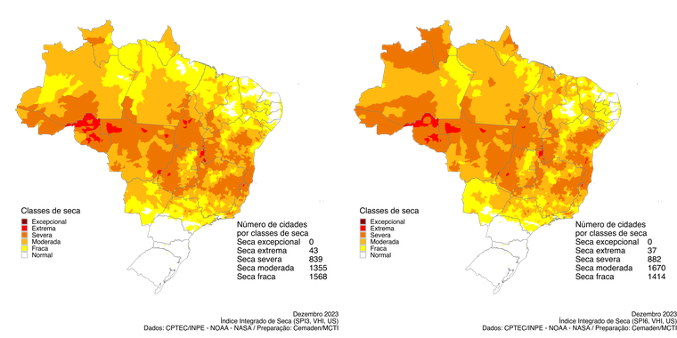IIS