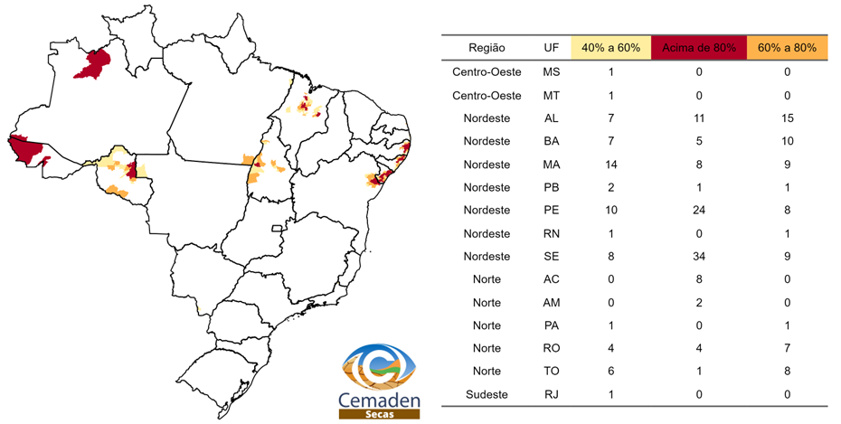 Municípios com pelo menos 40% de área impactada pela seca (considerando apenas as áreas de pastagens e agrícolas) de acordo com o IIS-3, referente a situação em dezembro de 2024 para o Brasil.