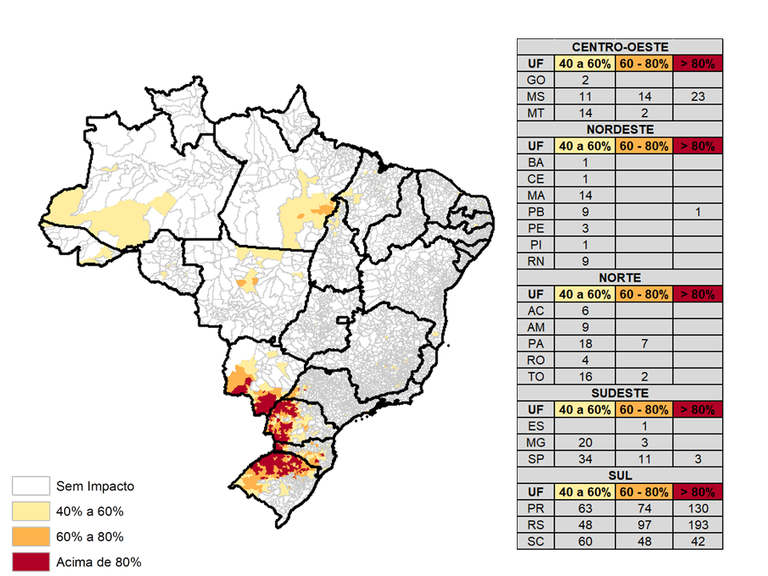 Fig4_Impacto_BR_VHI005jan22.png