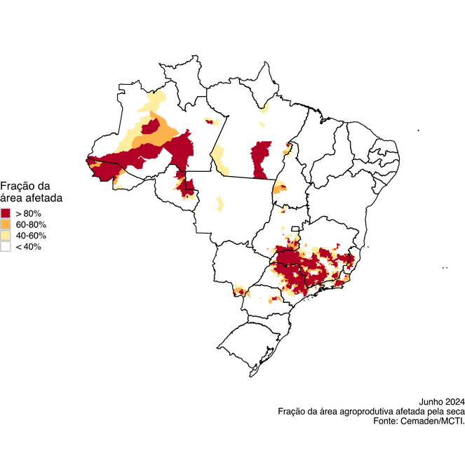 Impactos Áreas Agroprodutivas