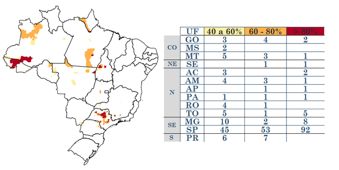 Municípios com pelo menos 40% de área impactada pela seca (considerando apenas as áreas de pastagens e agrícolas) de acordo com o IIS-3, referente a situação em maio de 2024 para o Brasil.