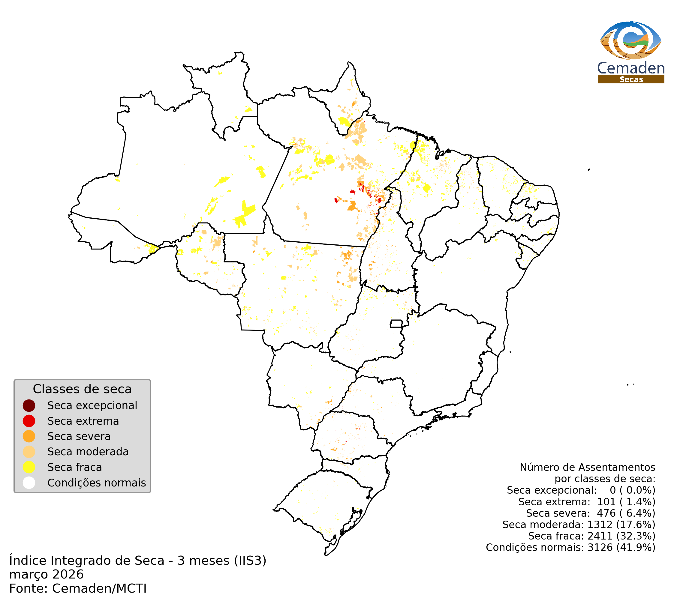 Monitoramento da Seca em Assentamentos Rurais