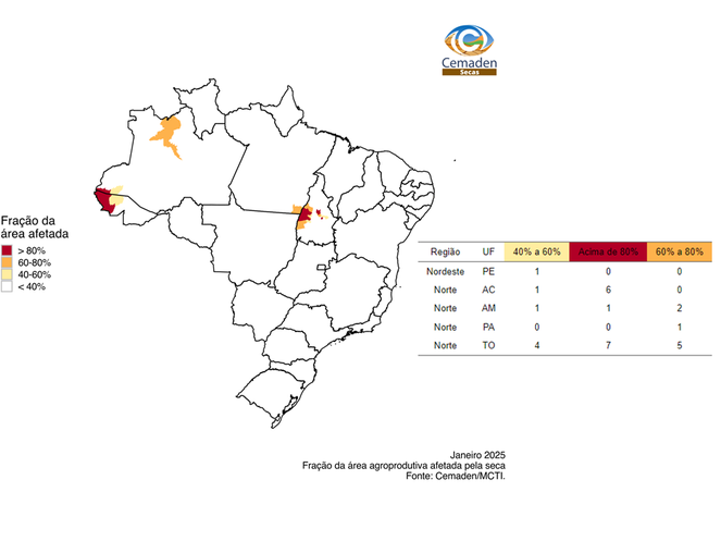 Figura 5 - Municípios com pelo menos 40% de área impactada pela seca (considerando apenas as áreas de pastagens e agrícolas) de acordo com o IIS-3, referente a situação em janeiro de 2025 para o Brasil.