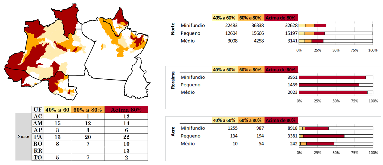 Monitoramento e Previsão - Brasil/América do Sul - Dezembro/2023