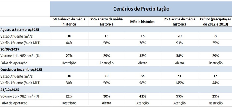 tabela1.jpg