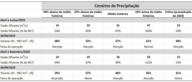 tabela1.jpg