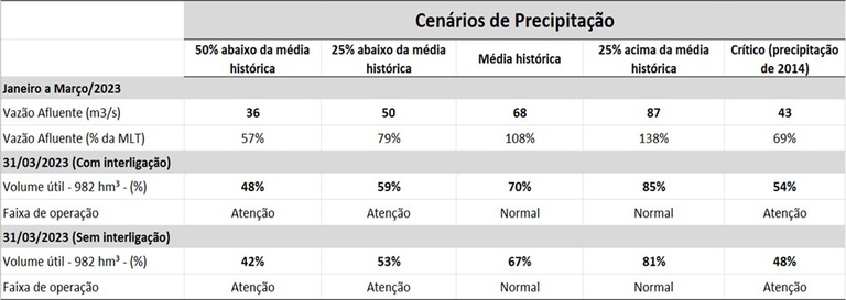 tabela 1.jpg