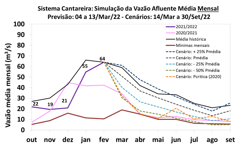 figura5.png