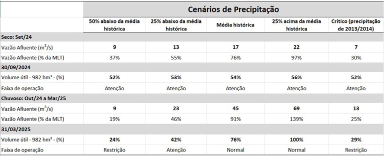 tabela1.jpg