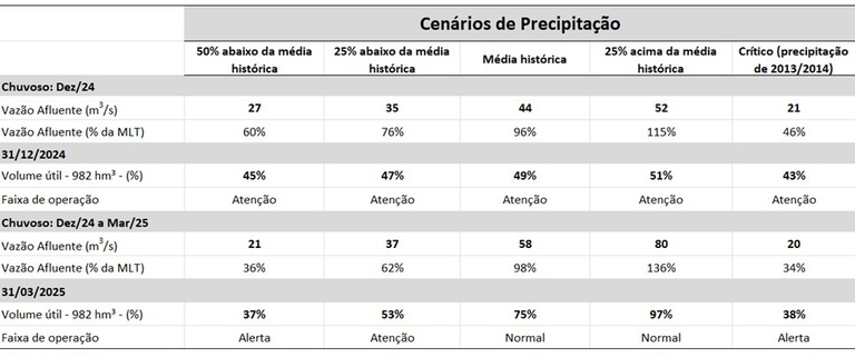 tabela1.jpg