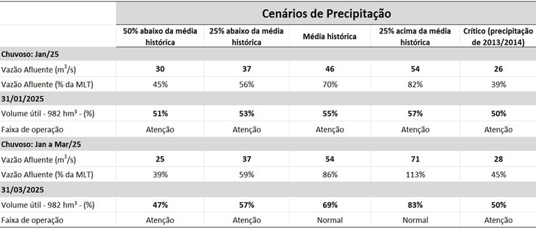 tabela1.jpg