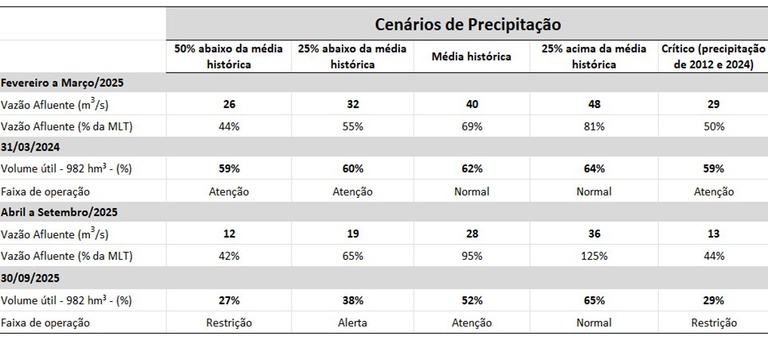 tabela1.jpg