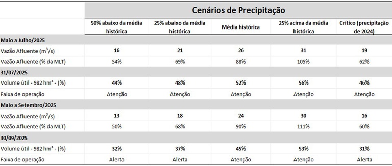 tabela1.jpg