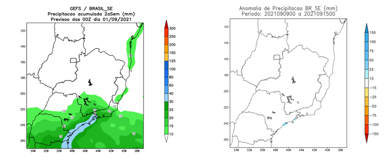 figura3-sc.png