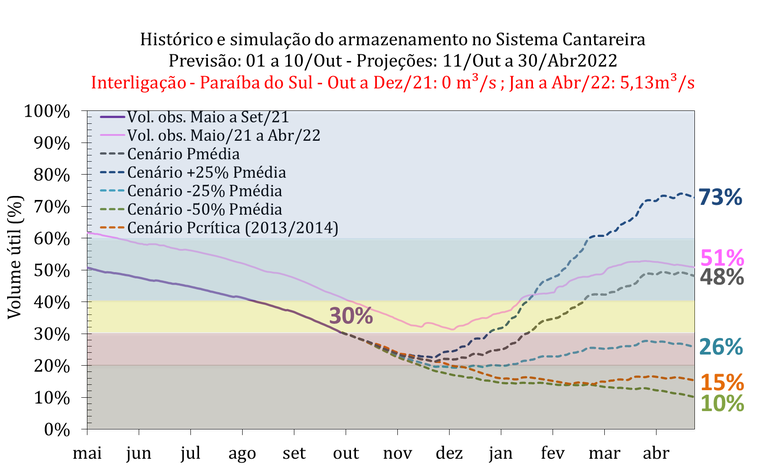 figura5-sc.png