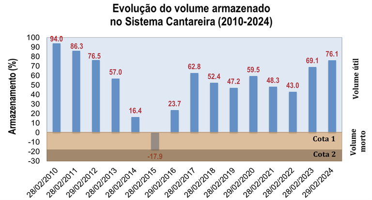 Figura_3.png