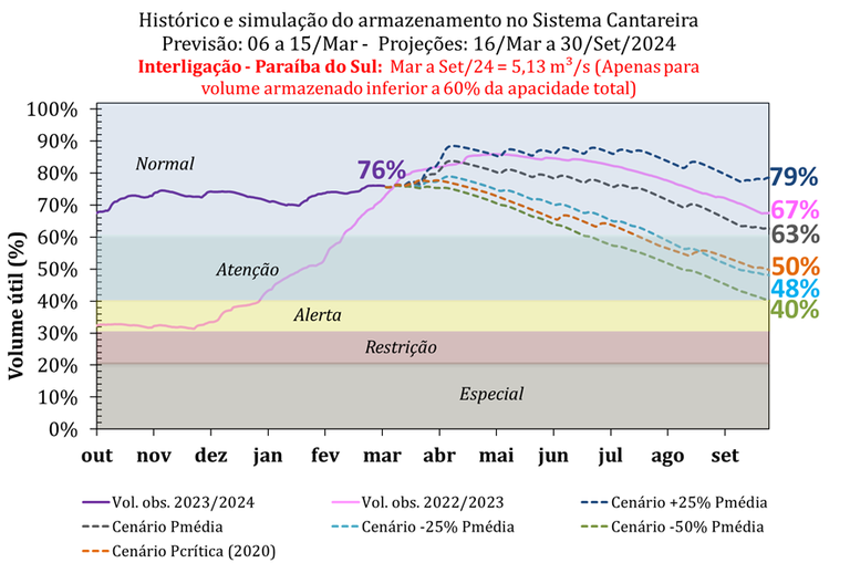 Figura_7.png