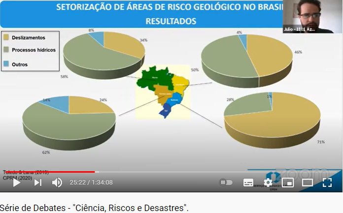 Risco-de-desastres-no-Brasil-Série-de-Debates-21.04.2021.png