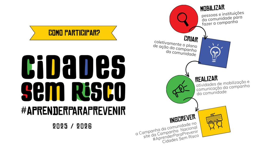 Como participar da Campanha Nacional "Cidades Sem Risco"