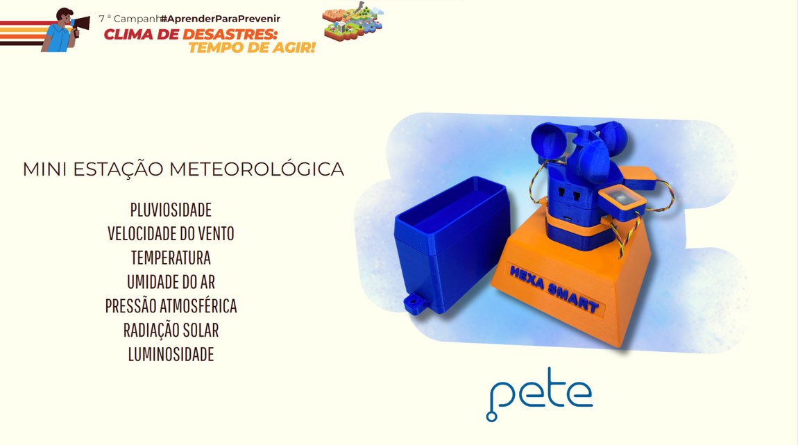 Premiação - Estação Meteorológica