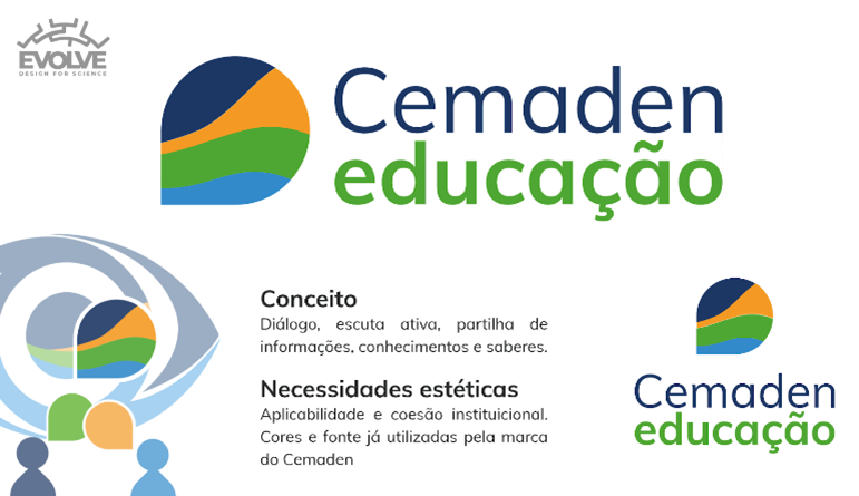Nova Identidade visual do Programa Cemaden Educação