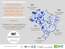 Ilustração-Projeto-ELOS-balanço.png