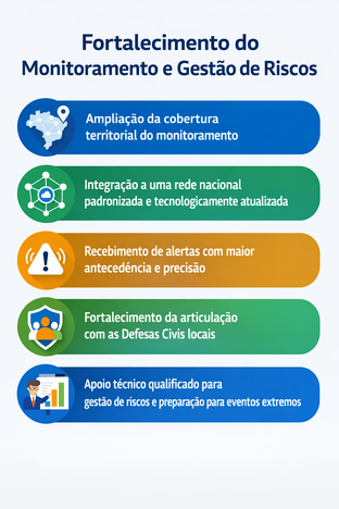 Benefícios para o municípios