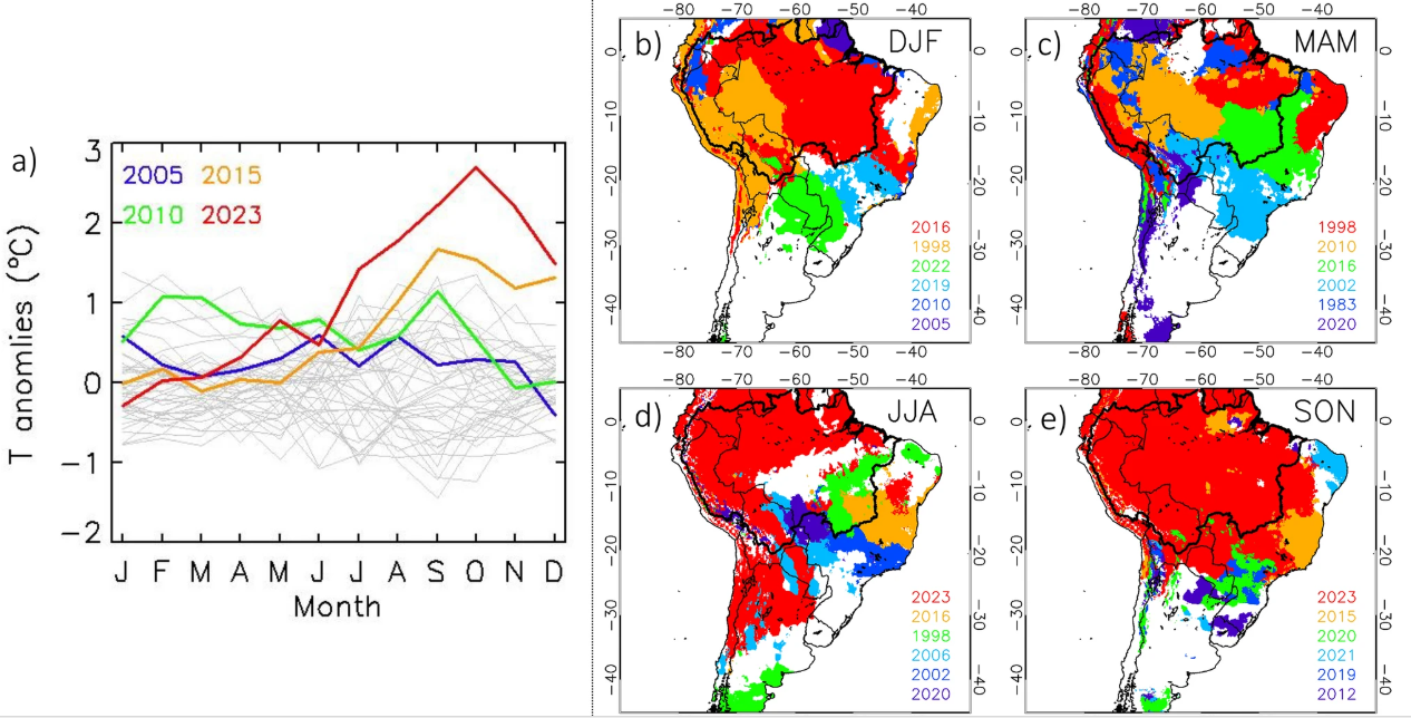 Ilustração 2 Seca e Calor na Amazônia em 2023 - Top 100 Revista Nature 2025.png