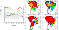 Dos 100 artigos científicos mais acessados no mundo, diversos sobre clima têm a participação de Marengo, do Cemaden