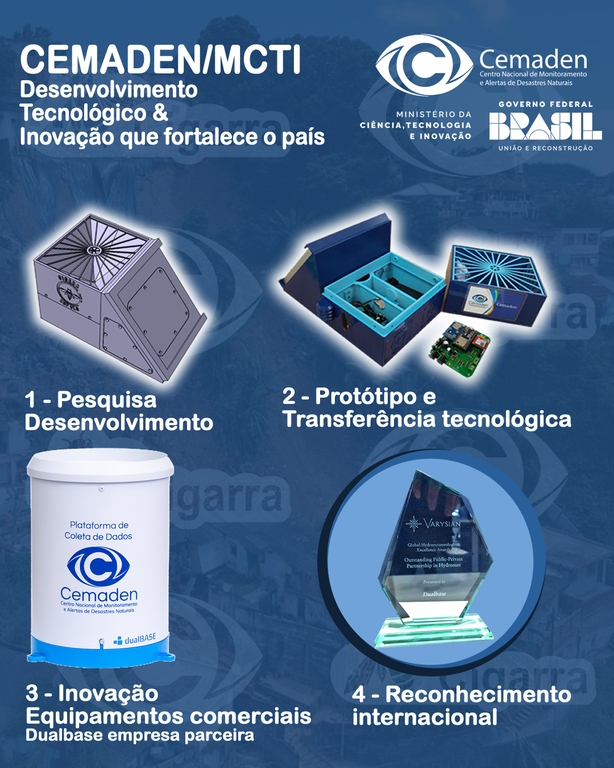 Prêmio_CEMADENPAC.png