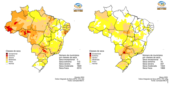 Figura 1 Índice Integrado de Seca (IIS3) referente a outubro de 2024 (NT do Cemaden, abril 2025)
