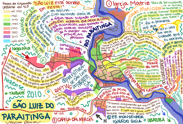 Mapa-Síntese-Pesquisa-S.Luiz-Paraitinga-maio-2021.png