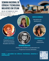 O panorama e desafios das mulheres na Ciência é a temática a ser discutida na próxima quarta-feira (6) no Cemaden
