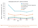 Gráfico-Pesquisa-Distribuição-recursos-desastres-Marchezini-ago-2020.png