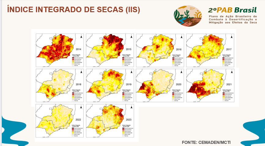 Índice Integrado das Secas (Cemaden/MCTI)